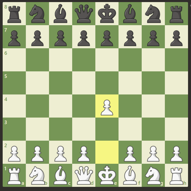 Tips & Tricks Of Chess: Now Win Chess In 3 Easy Moves  