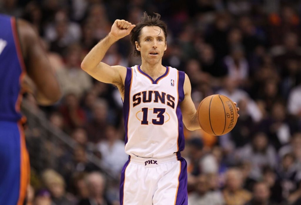The All-Time Top 10 Canadian NBA Players The All-Time Top 10 Canadian NBA Players