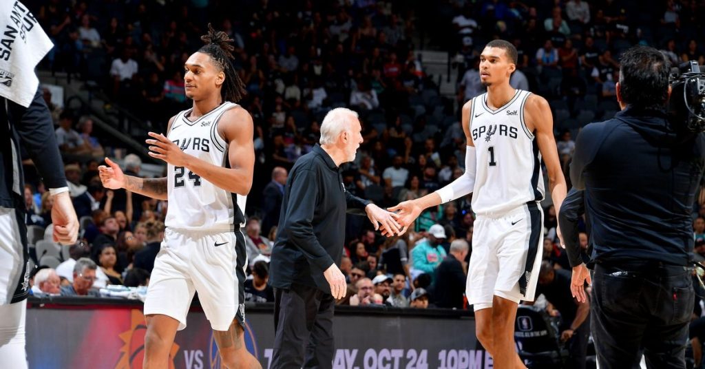Ranking The Top 10 Youngest NBA Duos Currently Ranking The Top 10 Youngest NBA Duos Currently