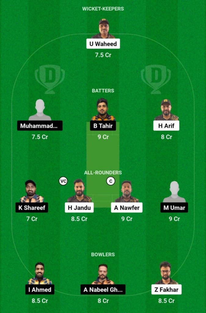 ALH vs TYR Live Score, Match 20, KCC T20 Elite Cup, 2024 ALH vs TYR Live Score, Match 20, KCC T20 Elite Cup, 2024