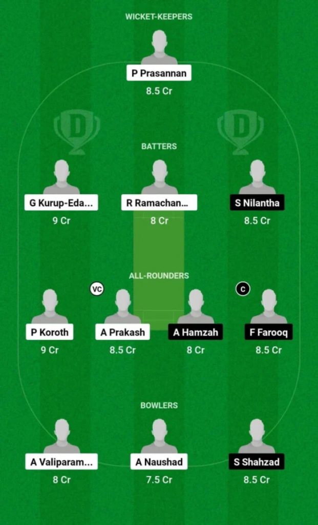 ARI vs REN Live Score, Dream11, KCC T10 Emerging League  