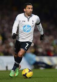 Youngest premier league debutants: Top 10 Youngest premier league debutants: Top 10