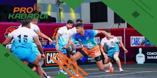 जानिए Yuva Kabaddi Series में Day 21 का Result  