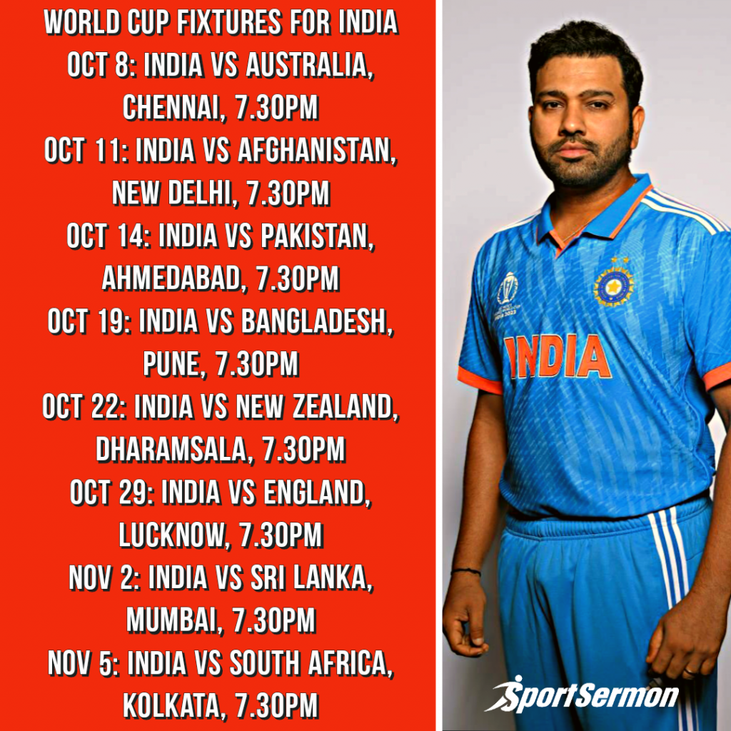 India to face inward dares in ODI World Cup, Says Khawaja India to face inward dares in ODI World Cup, Says Khawaja