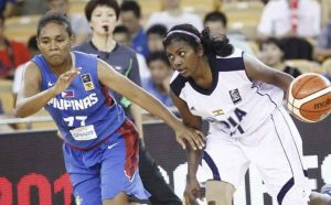 Top 10 super slam dunk star Basketball players in India Top 10 super slam dunk star Basketball players in India