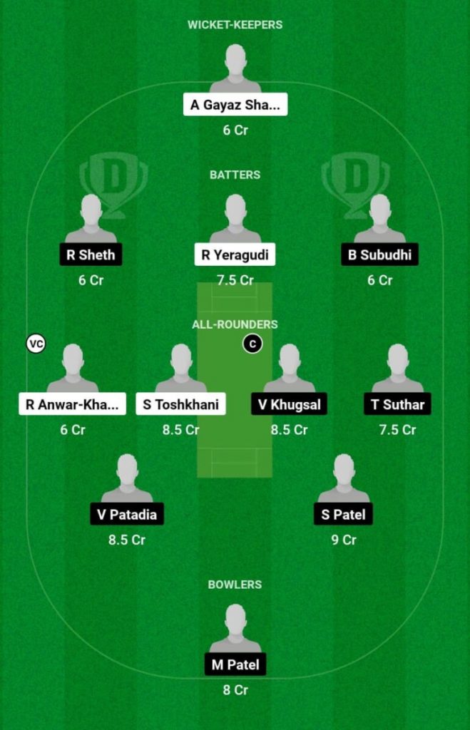 BS vs GL Live Score, Match-8, Kuwait T20 Emerging 2023-24 BS vs GL Live Score, Match-8, Kuwait T20 Emerging 2023-24