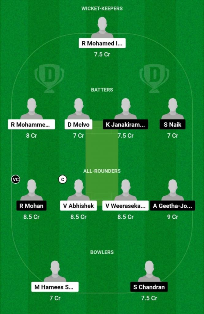 CEC-B vs CFB Live Score, Match 5, KCC Emerging T20 League CEC-B vs CFB Live Score, Match 5, KCC Emerging T20 League