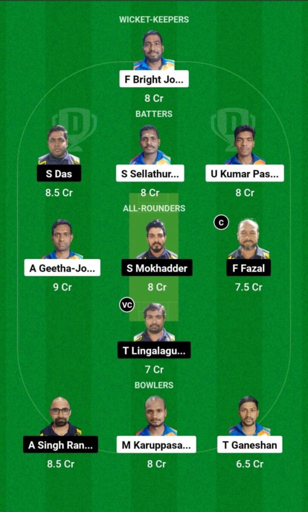 CFB vs KUCC Dream11 Prediction,Match 14,Kuwait T10 Emerging  