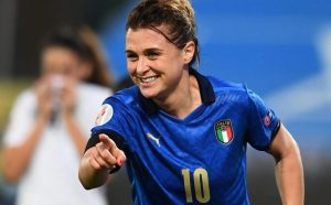 Best Players for FIFA Women's World Cup 2023 Best Players for FIFA Women's World Cup 2023
