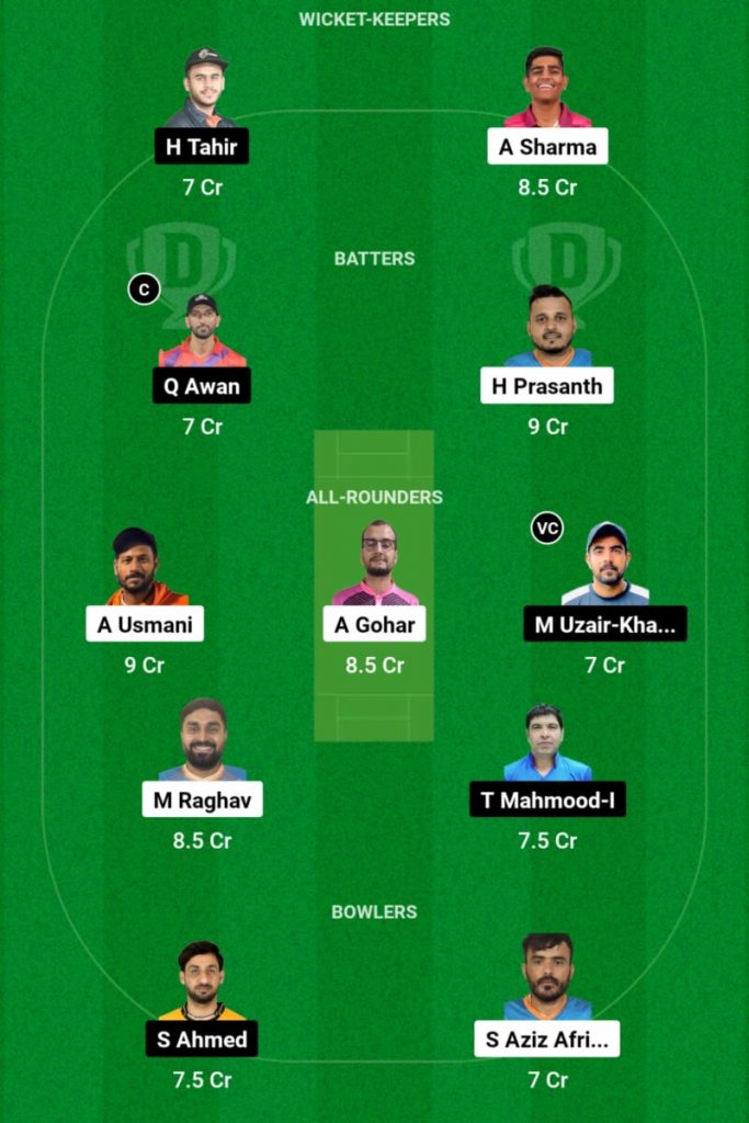 DDD vs TS Live Score, Match 6, ICC Academy Ramadan T20 2024 DDD vs TS Live Score, Match 6, ICC Academy Ramadan T20 2024