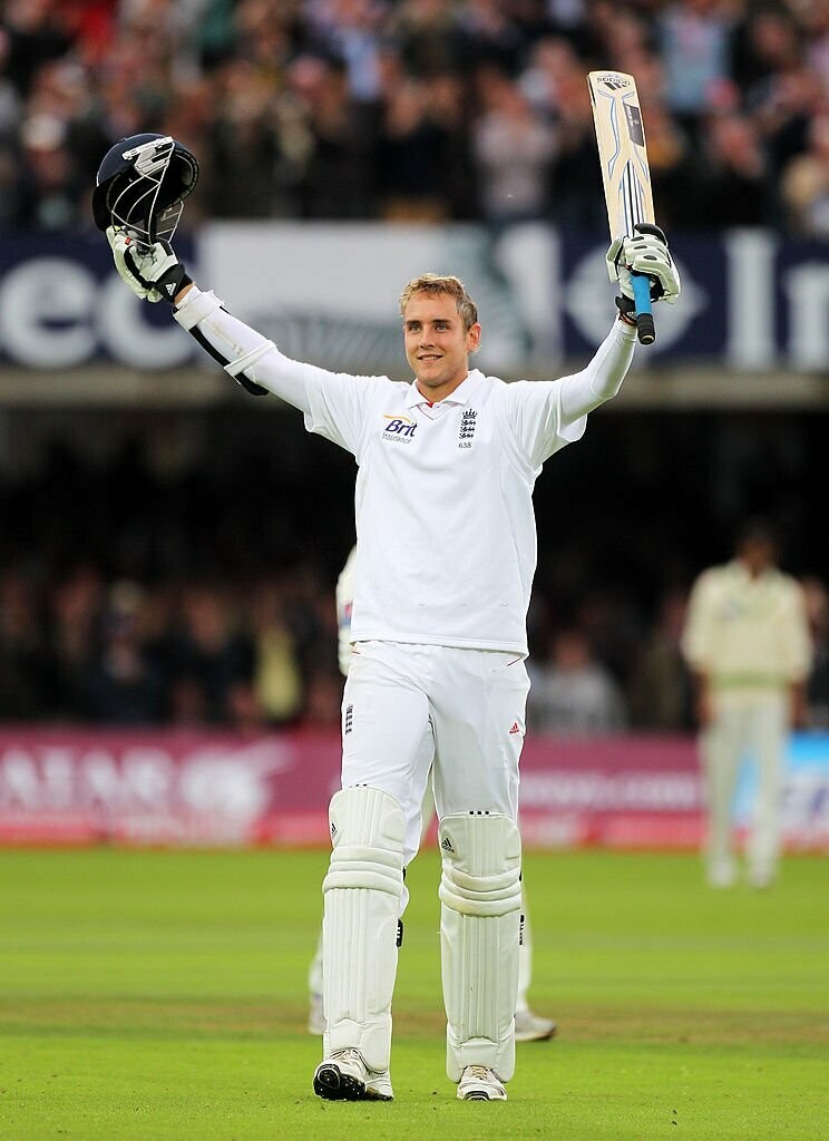 Bowlers Who Have First-class Century to Their Name Bowlers Who Have First-class Century to Their Name