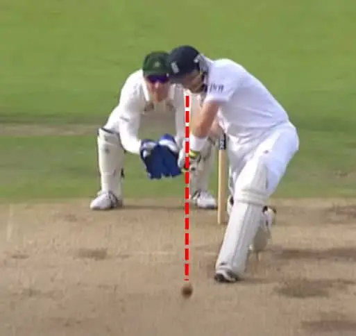 Qualities Required To Be An Elite Batsman In Cricket Qualities Required To Be An Elite Batsman In Cricket