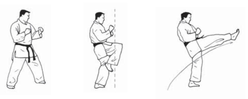 Tricks to Harden Muay Thai Kicks You Must Know Tricks to Harden Muay Thai Kicks You Must Know