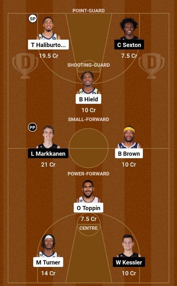 IND vs UTA Dream11 Prediction, Indiana Pacers vs Utah Jazz  