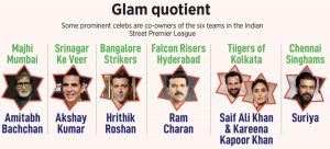 All you need to know about the Indian Street Premier League All you need to know about the Indian Street Premier League