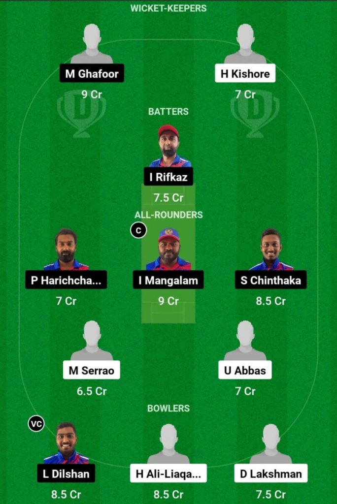 KUW-U19 vs CECC Live Score, Match 26, Kuwait T20 Elite Cup KUW-U19 vs CECC Live Score, Match 26, Kuwait T20 Elite Cup