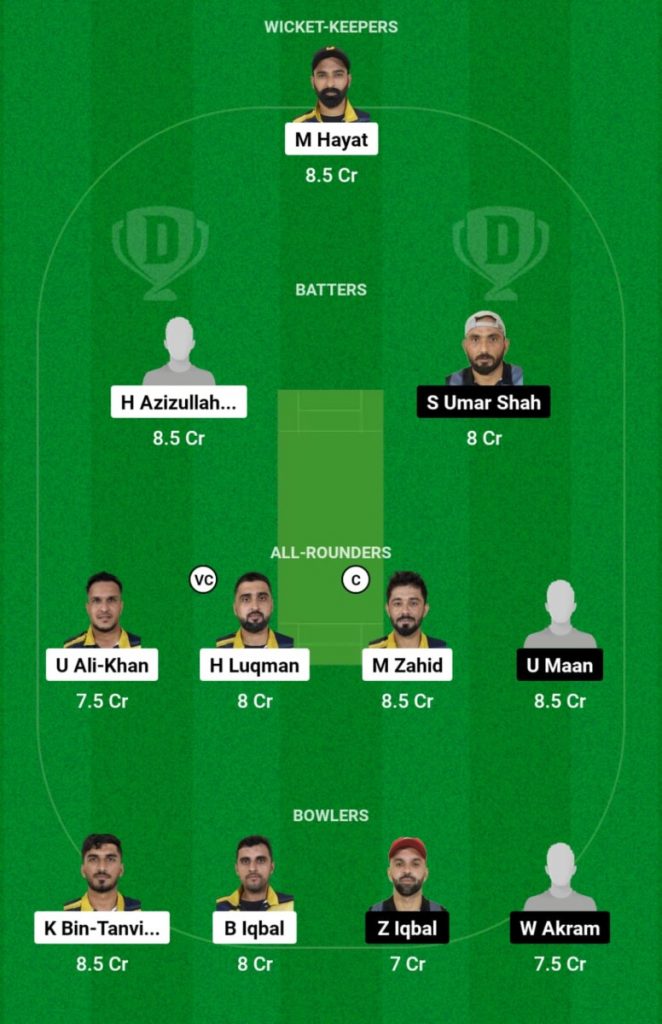 KWN vs ALP Live Score, Game 21, ICCA Arabian T20 League '24  