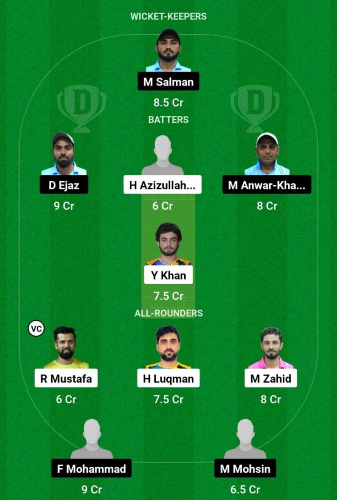 KWN vs GED Dream11 Prediction, ICCA Arabian T20 League 2023  