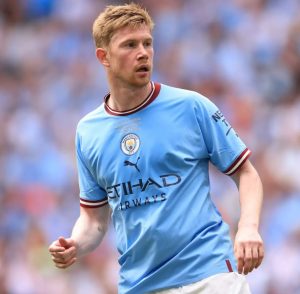 (TOP 10) Who is the Best football player in the world?  