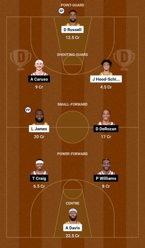 Los Angeles Lakers vs Chicago Bulls Prediction, NBA 2023-24 Los Angeles Lakers vs Chicago Bulls Prediction, NBA 2023-24