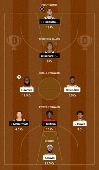 Los Angeles Lakers vs Indiana Pacers Prediction NBA 2023-24 Los Angeles Lakers vs Indiana Pacers Prediction NBA 2023-24
