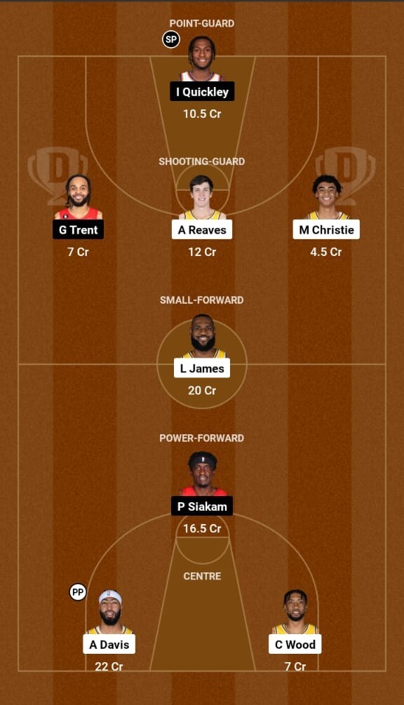 Los Angeles Lakers vs Phoenix Suns Preview, NBA 2023-24 Los Angeles Lakers vs Phoenix Suns Preview, NBA 2023-24