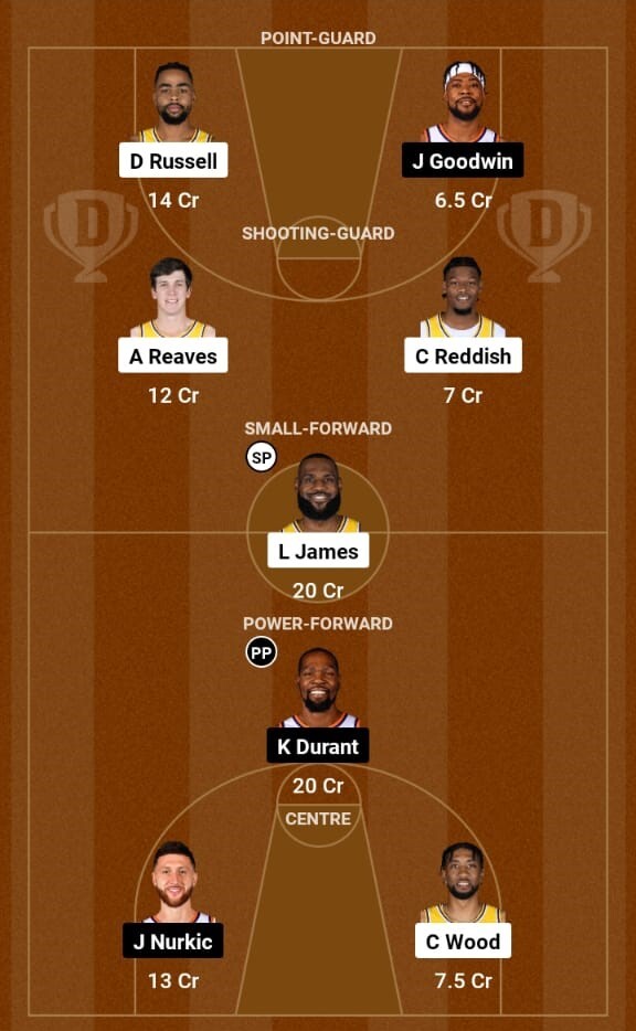 Los Angeles Lakers vs Phoenix Suns Prediction, NBA 2023-24 Los Angeles Lakers vs Phoenix Suns Prediction, NBA 2023-24