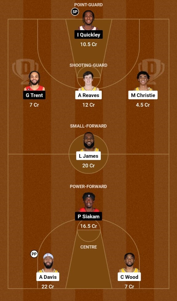 Los Angeles Lakers vs Toronto Raptors Preview, NBA 2023-24 Los Angeles Lakers vs Toronto Raptors Preview, NBA 2023-24