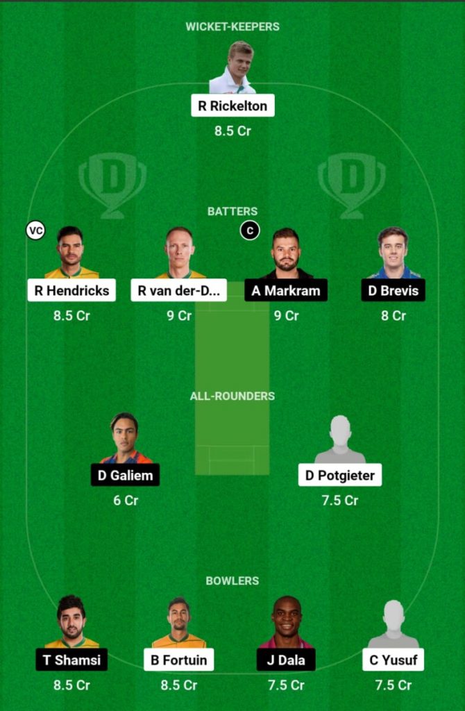 LIO vs TIT Live Score, Match-14, CSA T20 Challenge 2024  