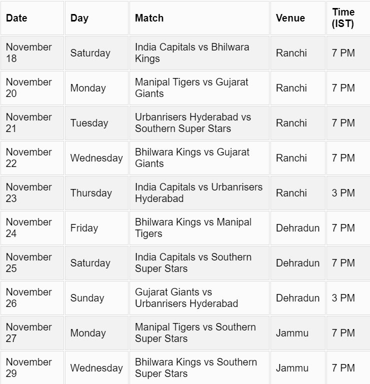 Legends League Cricket 2023 Schedule Unveiled, Check It!  
