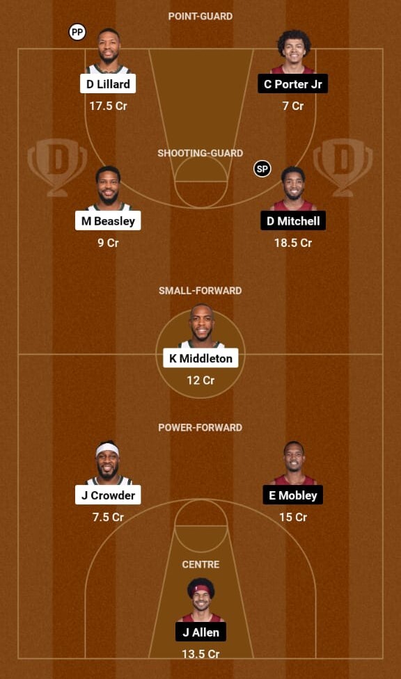 Milwaukee Bucks vs Cleveland Cavaliers Preview, NBA 2023-24 Milwaukee Bucks vs Cleveland Cavaliers Preview, NBA 2023-24