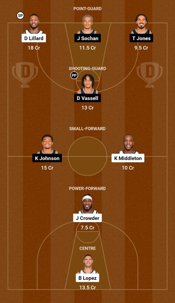 Milwaukee Bucks vs San Antonio Spurs Prediction,NBA 2023-24 Milwaukee Bucks vs San Antonio Spurs Prediction,NBA 2023-24