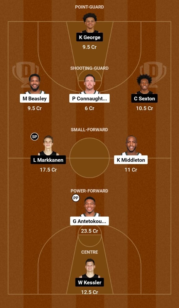 Milwaukee Bucks vs Utah Jazz Match Prediction, NBA 2023-24 Milwaukee Bucks vs Utah Jazz Match Prediction, NBA 2023-24