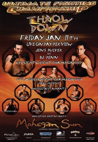 List of Best MMA/UFC Video Games to play  