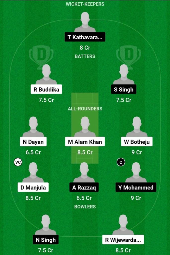 NCA vs SBS Live Score, Finals, KCC T20 Challengers Cup 2023  