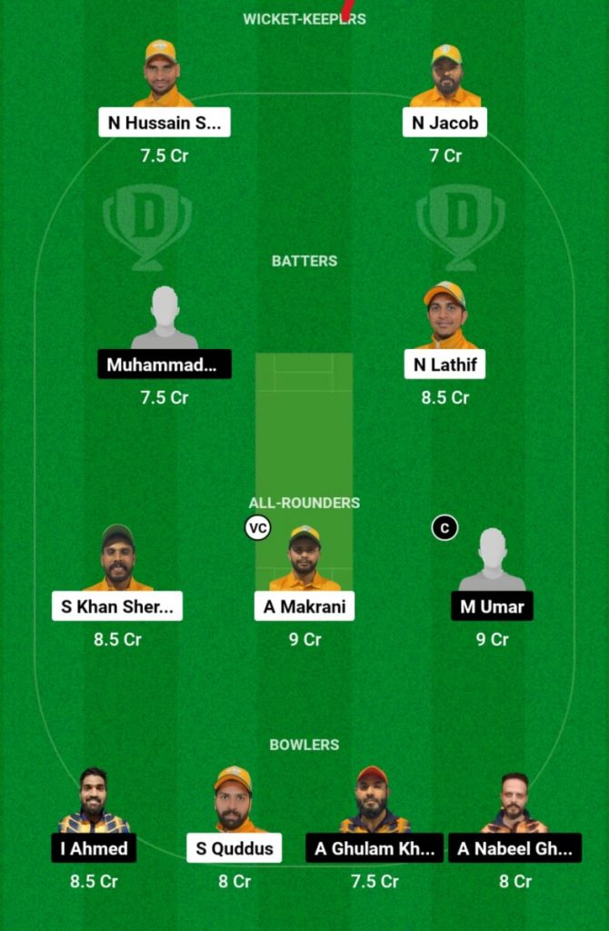 NCMI vs TYR Live Score, Match 14, Kuwait T20 Elite Cup 2024  