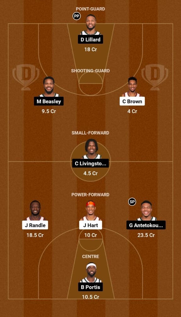 New York Knicks vs Milwaukee Bucks Prediction, NBA 2023-24 New York Knicks vs Milwaukee Bucks Prediction, NBA 2023-24