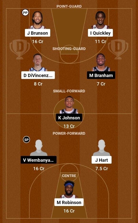 NYK vs SAS Live Score, New York Knicks vs San Antonio Spurs  