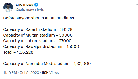 ENG vs NZ: 47,518 People Attended the CWC 2023 Opening Game  