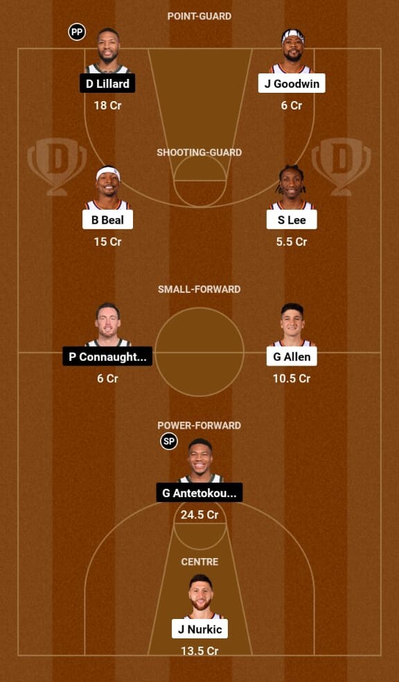 Phoenix Suns vs Milwaukee Bucks Prediction, NBA 2023-24  