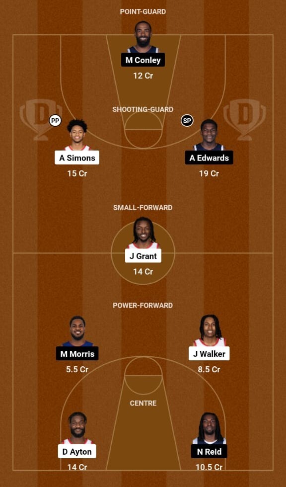 Portland Trail Blazer vs Minnesota Timberwolves,NBA 2023-24 Portland Trail Blazer vs Minnesota Timberwolves,NBA 2023-24