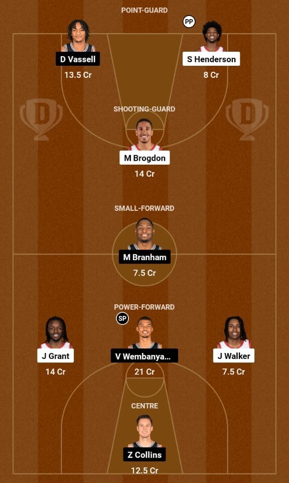Portland Trail Blazers vs San Antonio Spurs, NBA 2023-24 Portland Trail Blazers vs San Antonio Spurs, NBA 2023-24