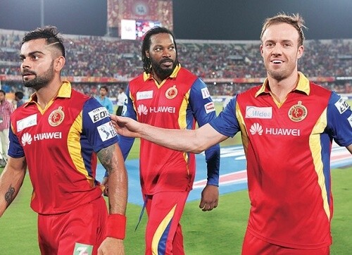 Major Team Achievements in IPL History Major Team Achievements in IPL History