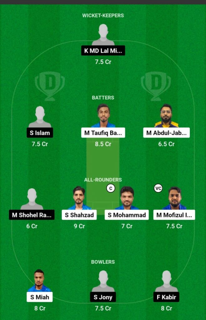REN vs FDS Live Score, Match 48, KCC T20 Challengers Cup  