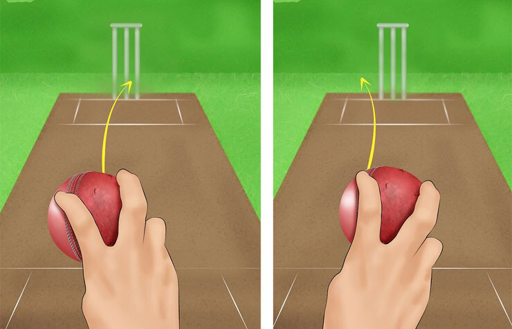 Difference between In-Swing and Out-Swing  