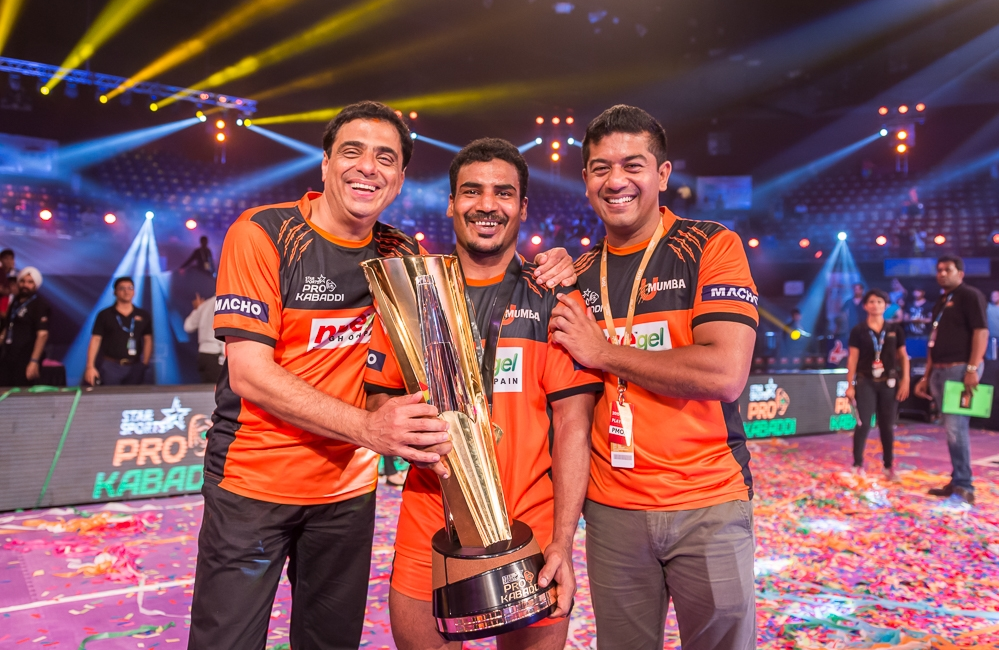 List Of Pro Kabaddi League 2023 Team Owners List Of Pro Kabaddi League 2023 Team Owners