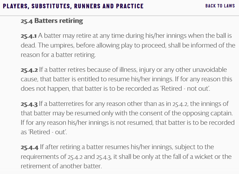 What Is Retired Hurt Rule In Cricket? All You Need To Know  