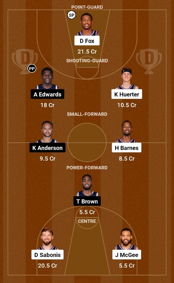 Sacramento Kings vs Minnesota Timberwolves, NBA 2023-24 Sacramento Kings vs Minnesota Timberwolves, NBA 2023-24