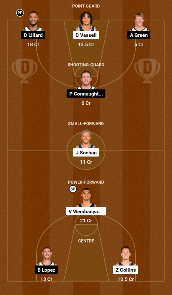 San Antonio Spurs vs Milwaukee Bucks Preview, NBA 2023-24  