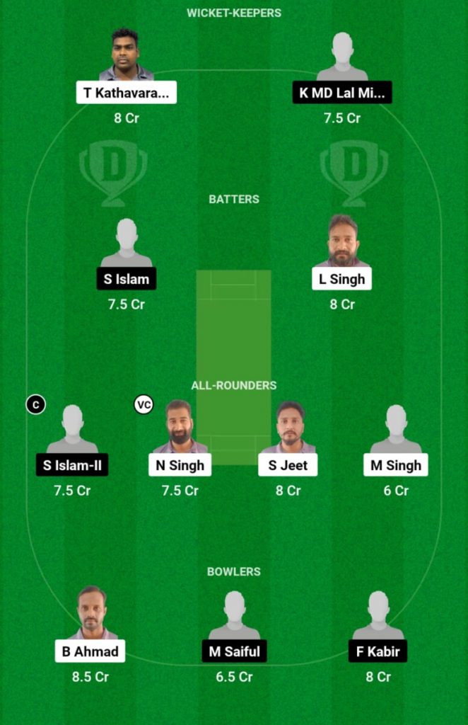 SBS CC vs FDS Live Score Match 44, KCC T20 Challengers 2024  